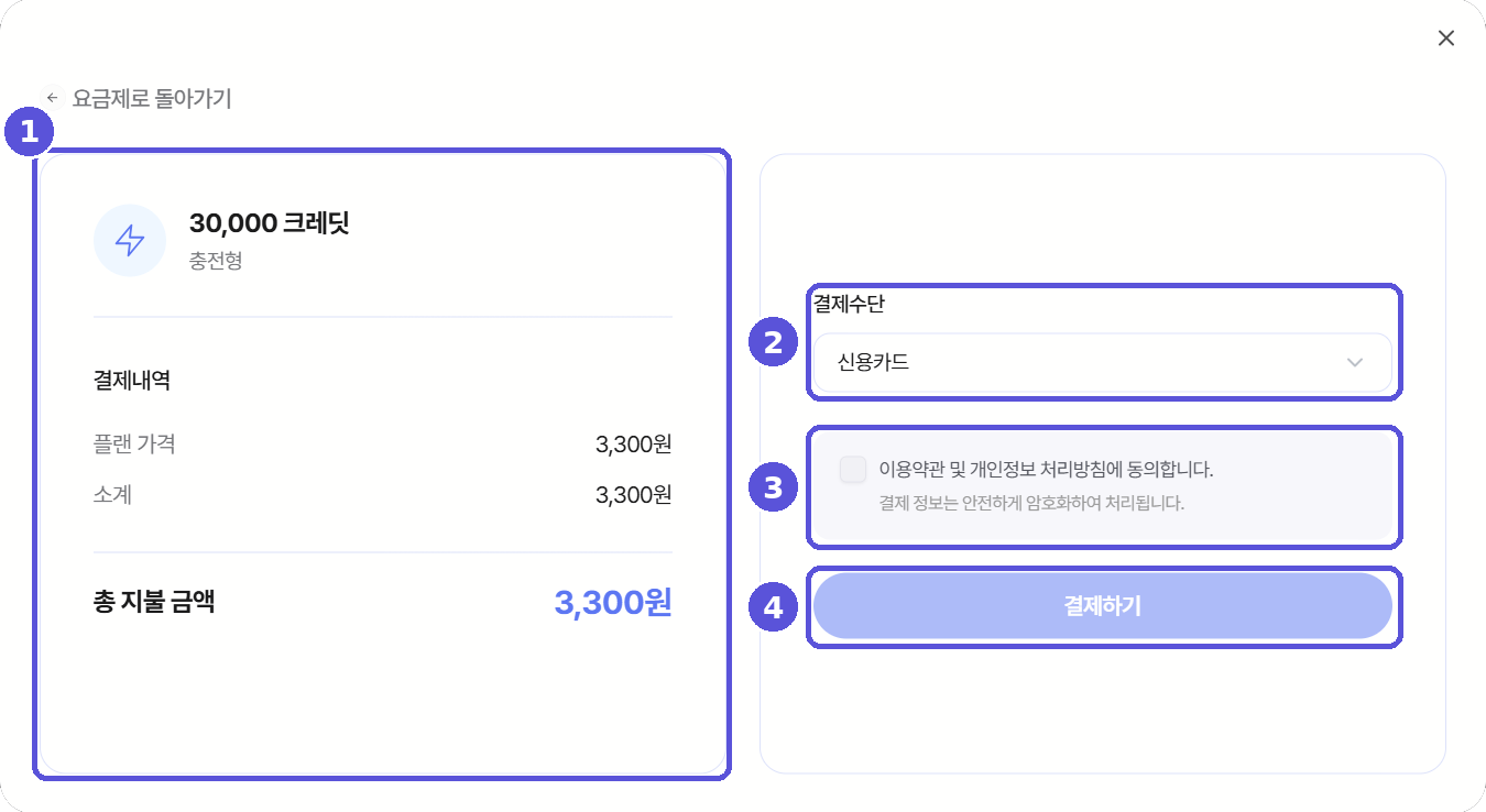 결제 화면 — 번호 표시