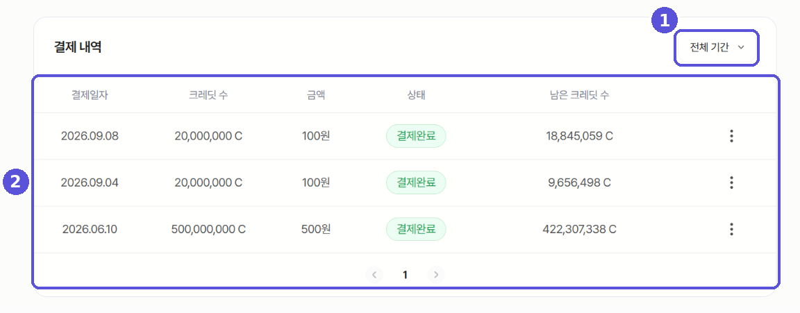 개인 설정 — 결제 탭