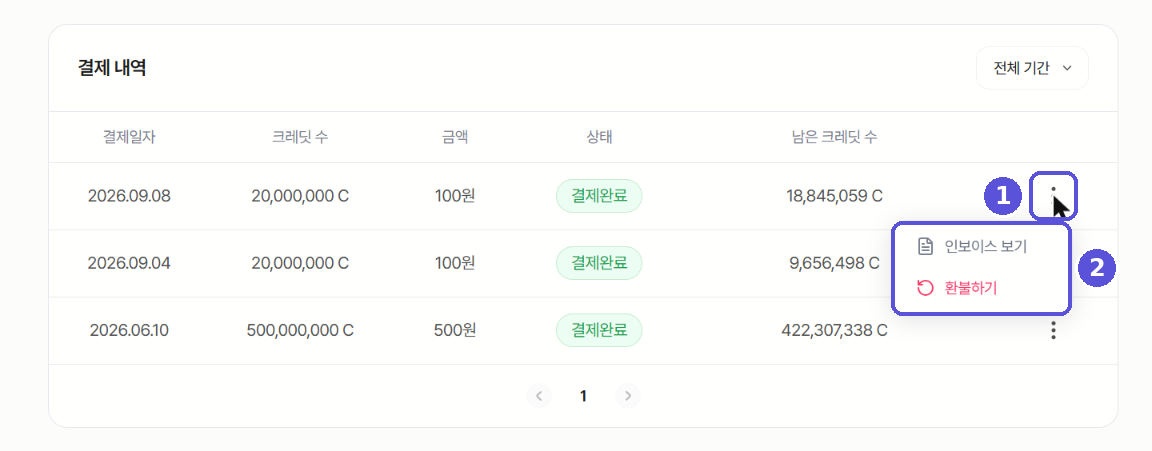 결제 내역 — 인보이스 보기 · 환불하기 메뉴