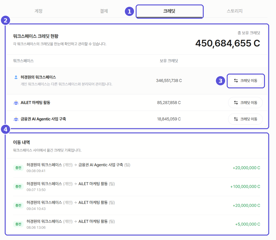 개인 설정 — 크레딧 탭