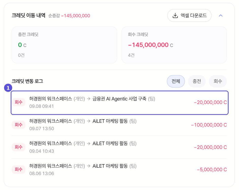 크레딧 이동 내역 — 보낸 워크스페이스·받은 워크스페이스