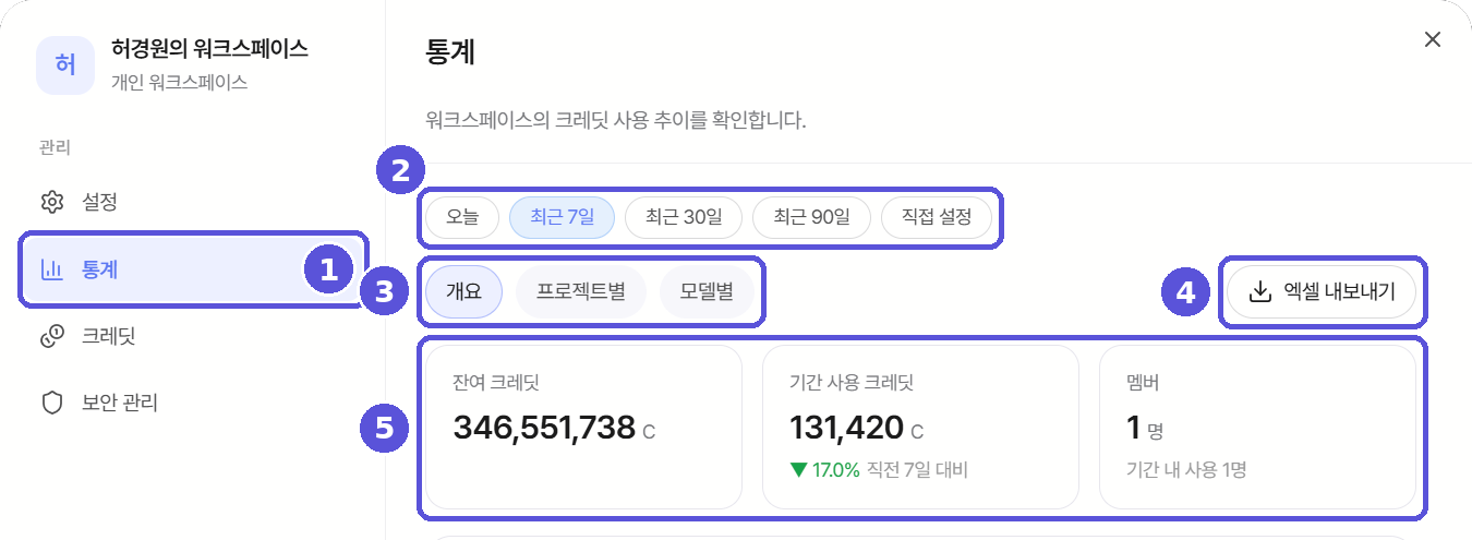 워크스페이스 설정 — 통계 위쪽, 번호 표시