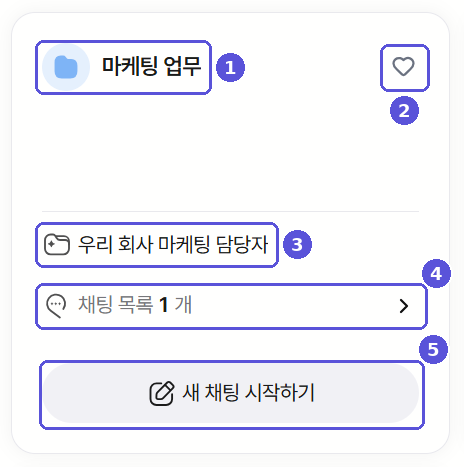 프로젝트 카드 구성