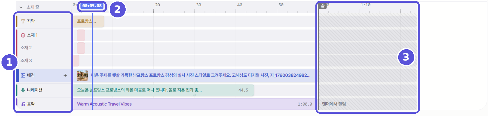 타임라인 트랙 전체 — 번호 표시