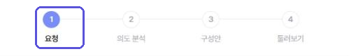PPT 요청 화면 위쪽의 4단계 표시