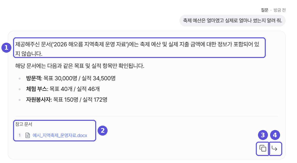 AI 검색 답변의 인용 마커와 참고 문서