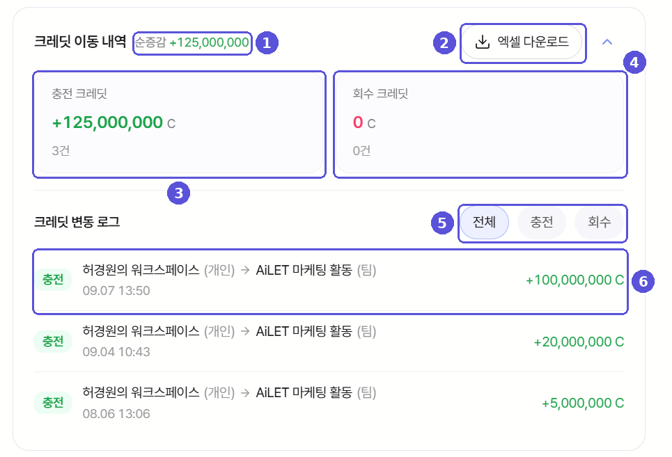 크레딧 이동 완료